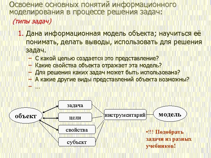 Проект текстовые задачи и моделирование