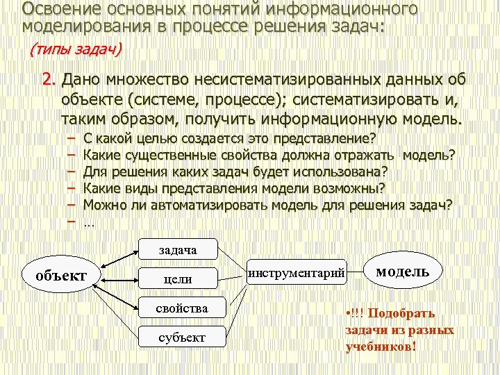 Освоение основных понятий информационного моделирования в процессе решения задач: (типы задач) 2. Дано множество