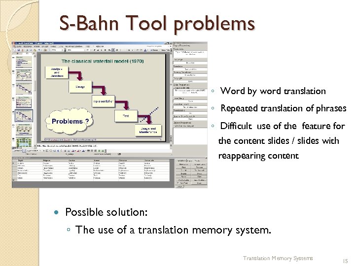 S-Bahn Tool problems ◦ Word by word translation ◦ Repeated translation of phrases ◦