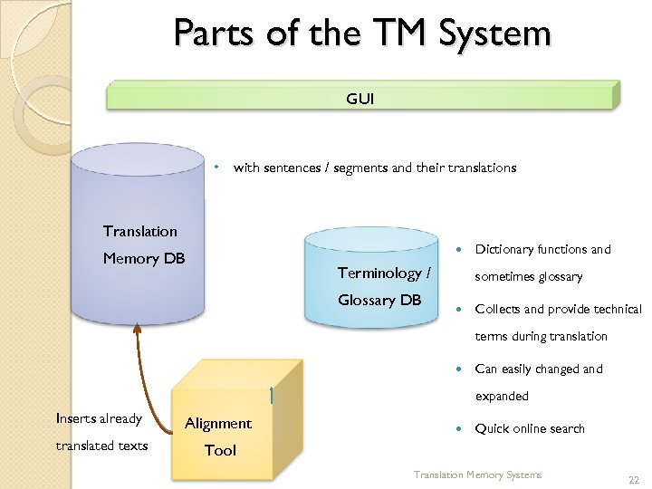 Parts of the TM System GUI • with sentences / segments and their translations