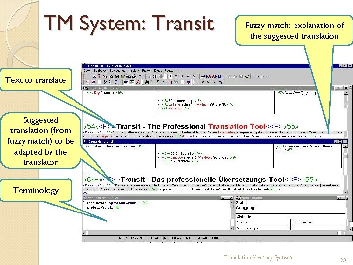 TM System: Transit Fuzzy match: explanation of the suggested translation Text to translate Suggested