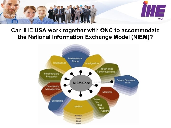 Can IHE USA work together with ONC to accommodate the National Information Exchange Model