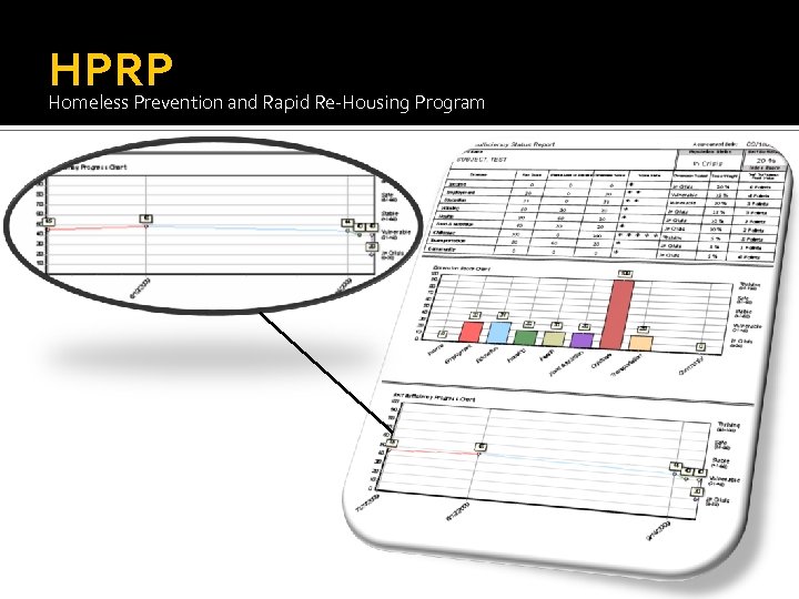 HPRP Homeless Prevention and Rapid Re-Housing Program 