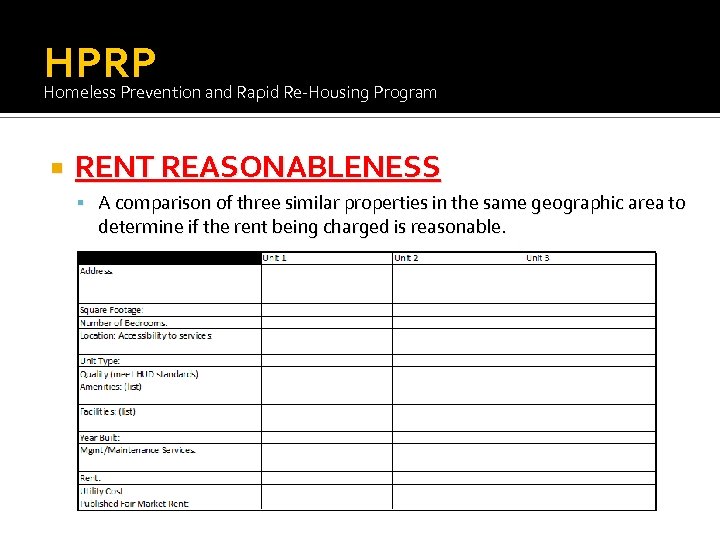 HPRP Homeless Prevention and Rapid Re-Housing Program RENT REASONABLENESS A comparison of three similar