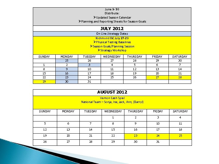 June 9 - 30 Distribute: Updated Season Calendar Planning and Reporting Sheets for Season