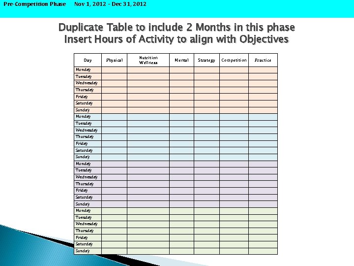 Pre-Competition Phase Nov 1, 2012 – Dec 31, 2012 Duplicate Table to include 2