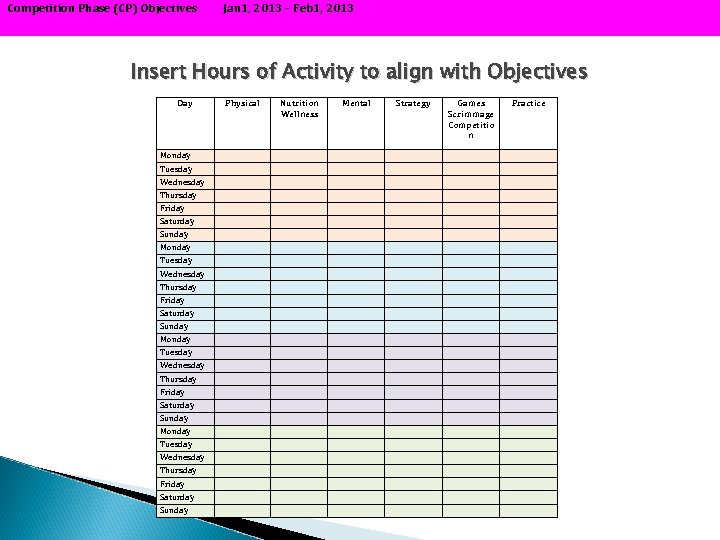 Competition Phase (CP) Objectives Jan 1, 2013 – Feb 1, 2013 Insert Hours of