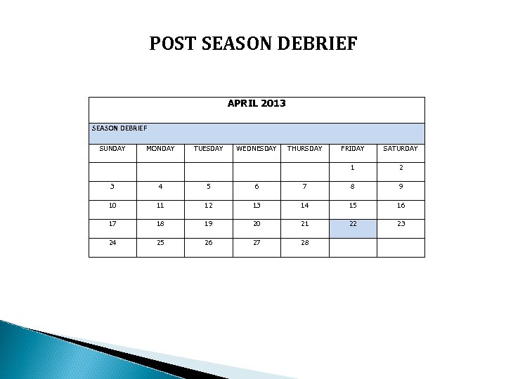 POST SEASON DEBRIEF APRIL 2013 SEASON DEBRIEF SUNDAY MONDAY TUESDAY WEDNESDAY THURSDAY FRIDAY SATURDAY