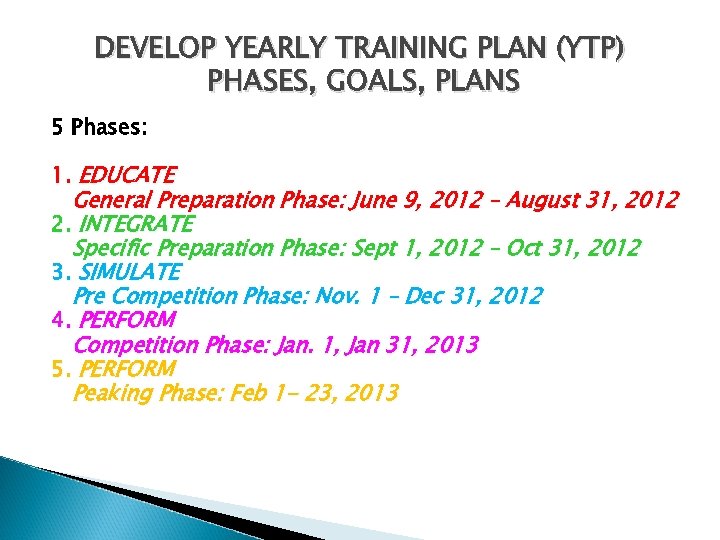 DEVELOP YEARLY TRAINING PLAN (YTP) PHASES, GOALS, PLANS 5 Phases: 1. EDUCATE General Preparation
