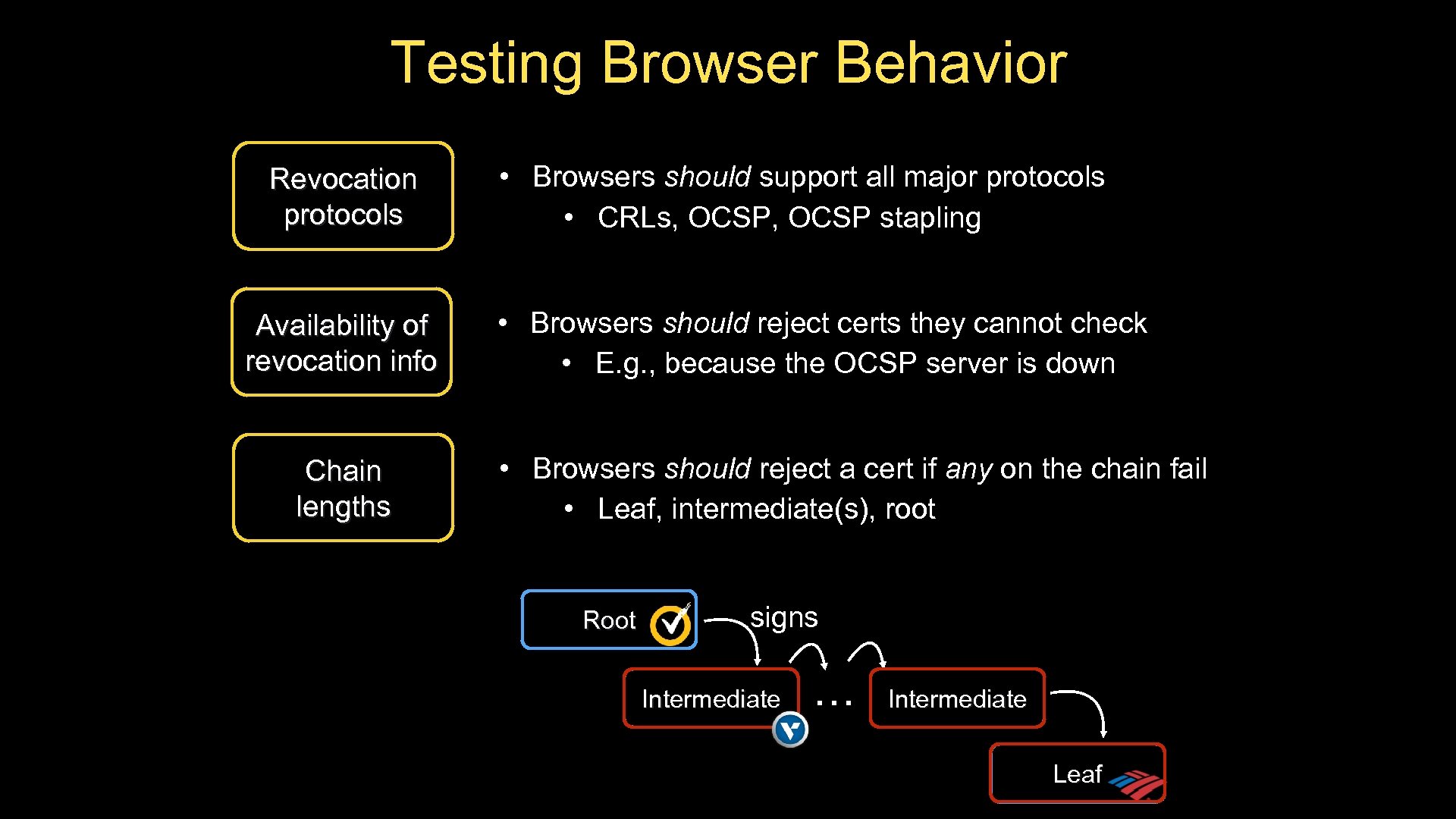 Testing Browser Behavior Revocation protocols Availability of revocation info Chain lengths • Browsers should