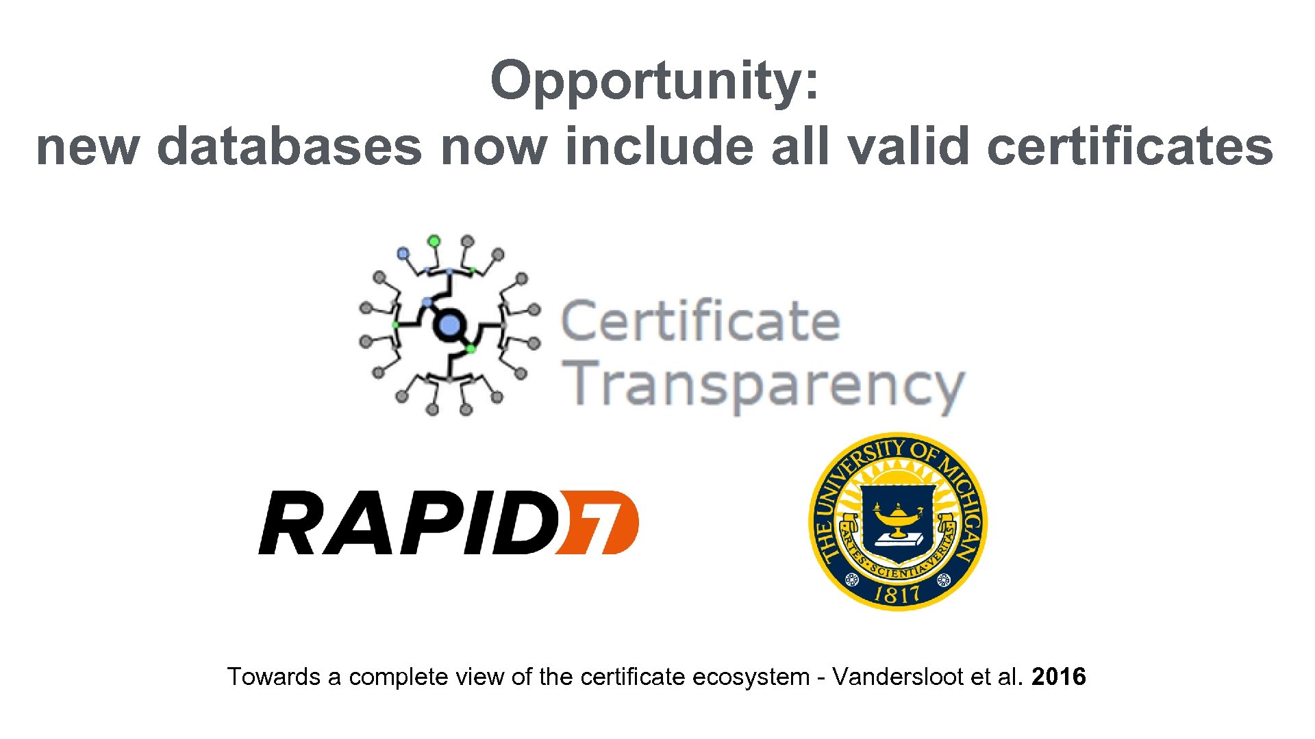 Opportunity: new databases now include all valid certificates Towards a complete view of the