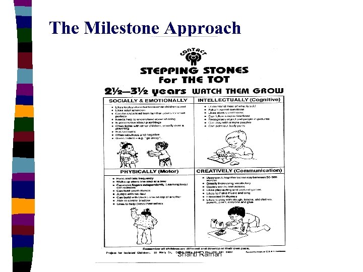 The Milestone Approach Shanti Raman 