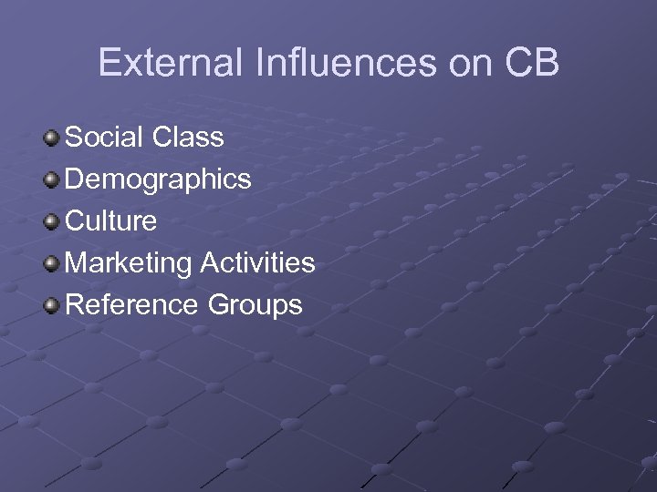 External Influences on CB Social Class Demographics Culture Marketing Activities Reference Groups 