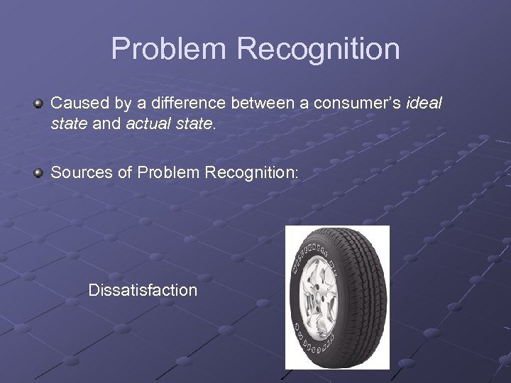 Problem Recognition Caused by a difference between a consumer’s ideal state and actual state.