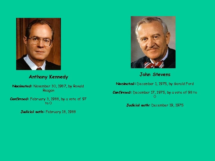 Anthony Kennedy Nominated: November 30, 1987, by Ronald Reagan Confirmed: February 3, 1988, by