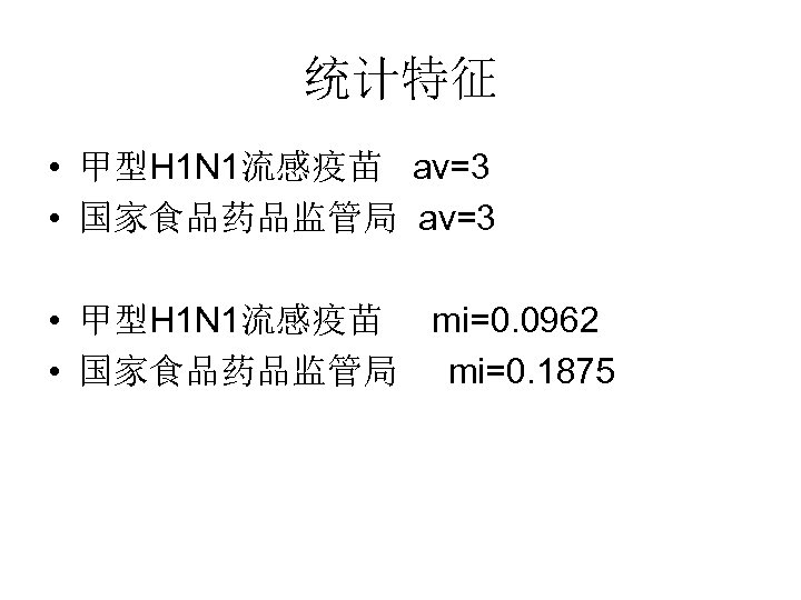统计特征 • 甲型H 1 N 1流感疫苗 av=3 • 国家食品药品监管局 av=3 • 甲型H 1 N