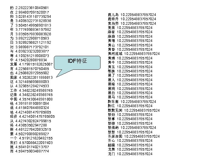 的 2. 282223610840561 在 2. 984607091520017 和 3. 0261431167739294 是 3. 4095322731828936 了 3.