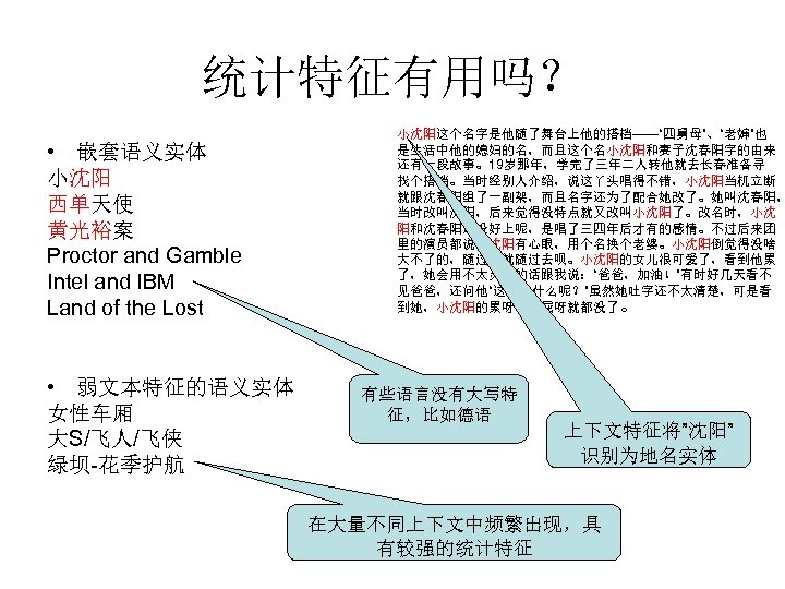 统计特征有用吗？ • 嵌套语义实体 小沈阳 西单天使 黄光裕案 Proctor and Gamble Intel and IBM Land of