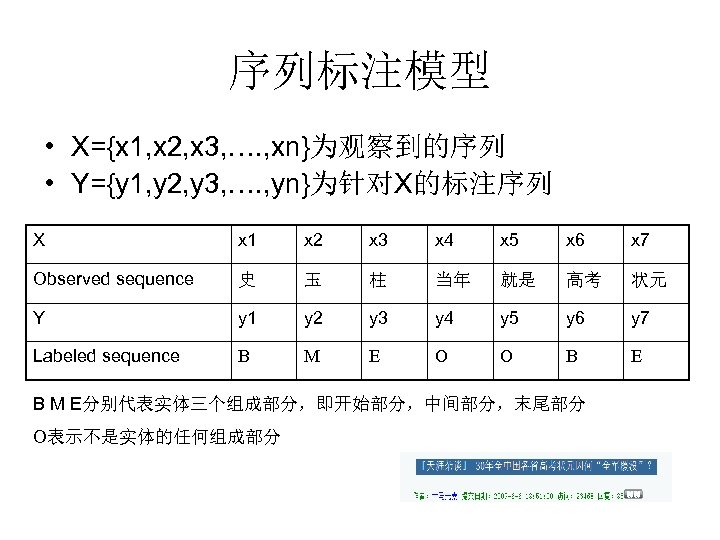 序列标注模型 • X={x 1, x 2, x 3, …. , xn}为观察到的序列 • Y={y 1,