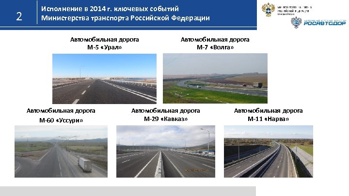 2 Исполнение в 2014 г. ключевых событий Министерства транспорта Российской Федерации Автомобильная дорога М-5