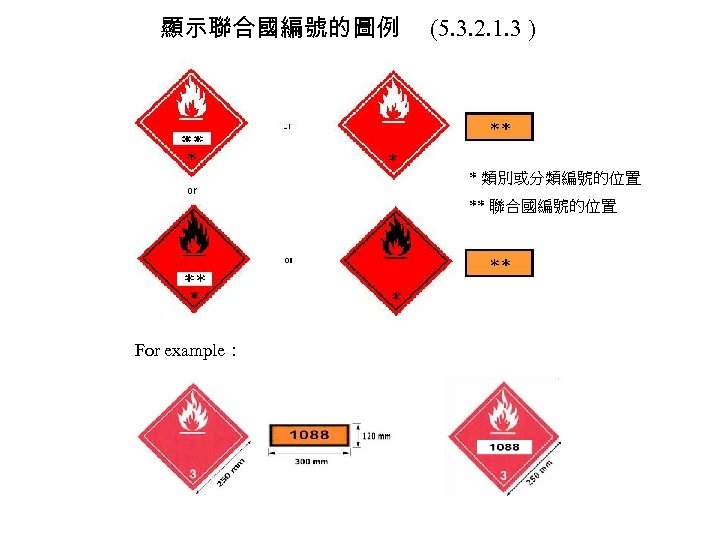 顯示聯合國編號的圖例 (5. 3. 2. 1. 3 ) * 類別或分類編號的位置 ** 聯合國編號的位置 For example： 