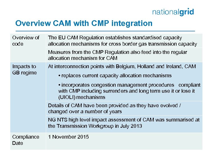Overview CAM with CMP integration Overview of code The EU CAM Regulation establishes standardised