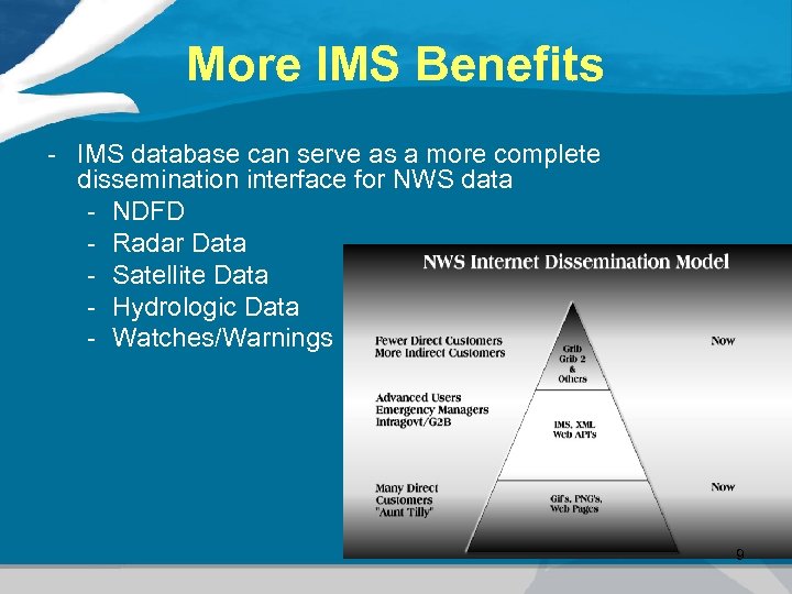 More IMS Benefits - IMS database can serve as a more complete dissemination interface