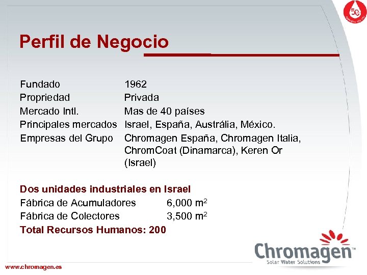 Perfil de Negocio Fundado Propriedad Mercado Intl. Principales mercados Empresas del Grupo 1962 Privada