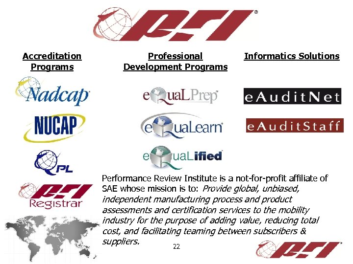 Accreditation Programs Professional Development Programs Informatics Solutions Performance Review Institute is a not-for-profit affiliate