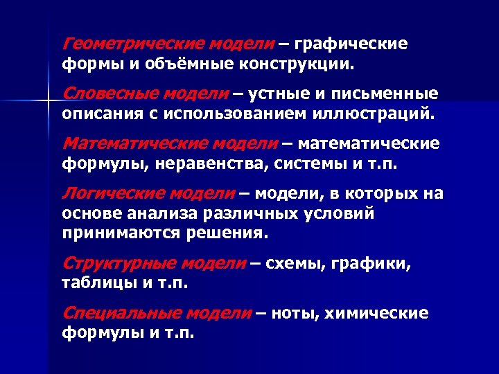 Геометрические модели – графические формы и объёмные конструкции. Словесные модели – устные и письменные