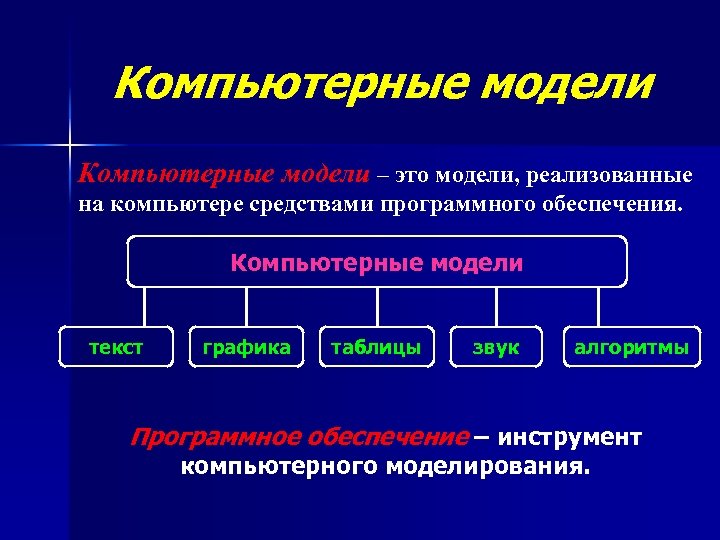 Компьютерные модели – это модели, реализованные на компьютере средствами программного обеспечения. Компьютерные модели текст