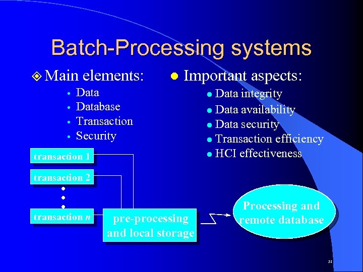 Batch-Processing systems ² Main elements: Database Transaction Security l Important aspects: transaction 1 Data
