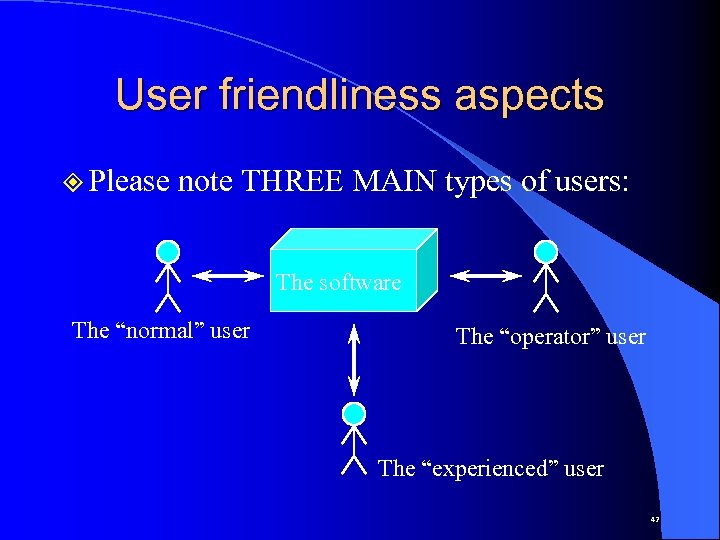 User friendliness aspects ² Please note THREE MAIN types of users: The software The