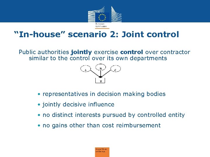 “In-house” scenario 2: Joint control Public authorities jointly exercise control over contractor similar to