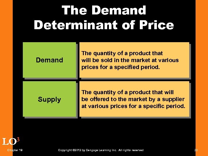 The Demand Determinant of Price Demand Supply The quantity of a product that will