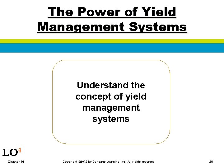 The Power of Yield Management Systems Understand the concept of yield management systems LO