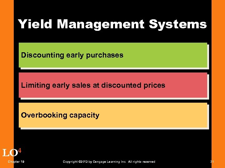Yield Management Systems Discounting early purchases Limiting early sales at discounted prices Overbooking capacity