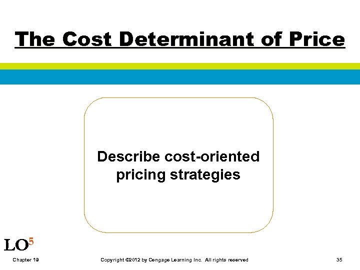 The Cost Determinant of Price Describe cost-oriented pricing strategies LO 5 Chapter 19 Copyright
