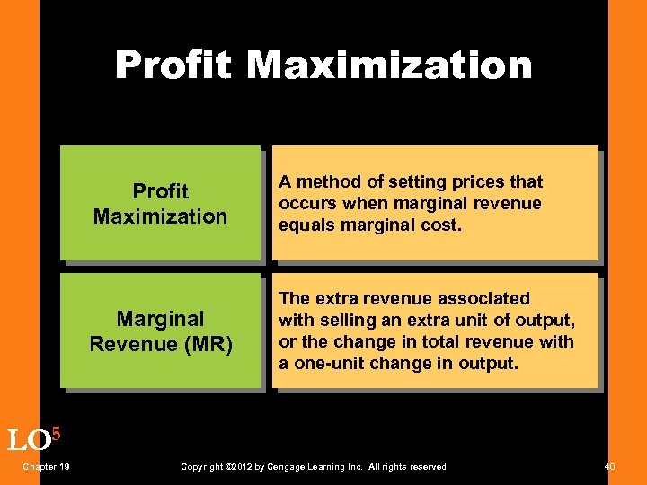 Profit Maximization A method of setting prices that occurs when marginal revenue equals marginal