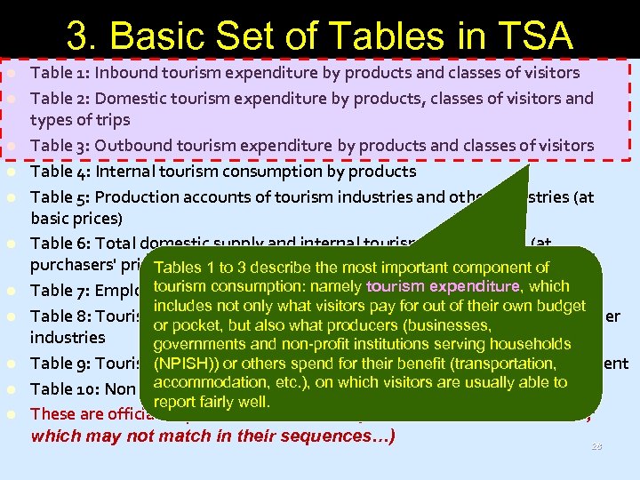 3. Basic Set of Tables in TSA l l l Table 1: Inbound tourism