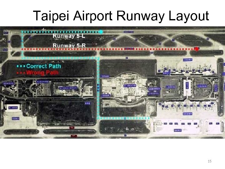 Taipei Airport Runway Layout 15 