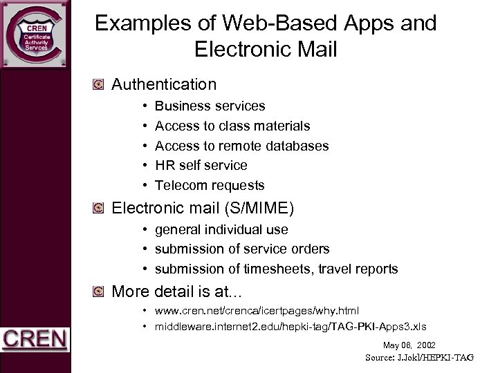 Examples of Web-Based Apps and Electronic Mail Authentication • • • Business services Access