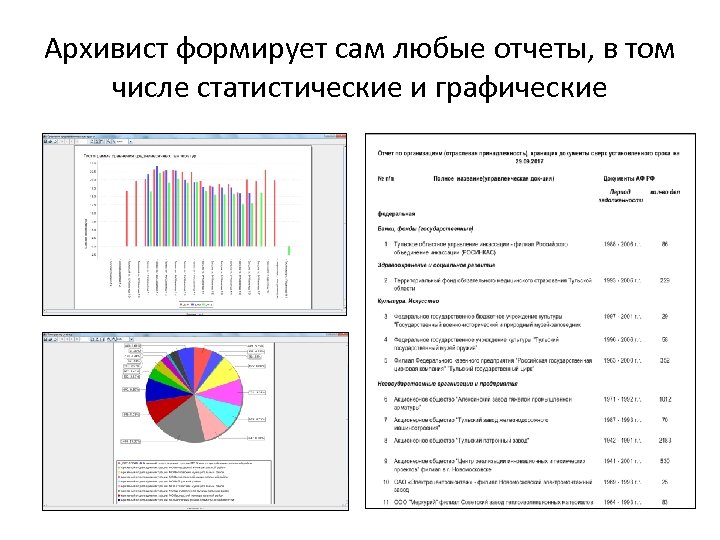 Архивист формирует сам любые отчеты, в том числе статистические и графические 