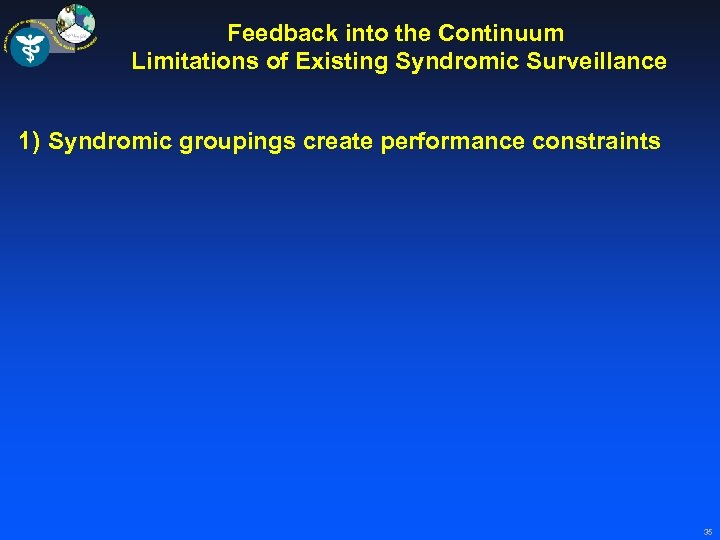 Feedback into the Continuum Limitations of Existing Syndromic Surveillance 1) Syndromic groupings create performance