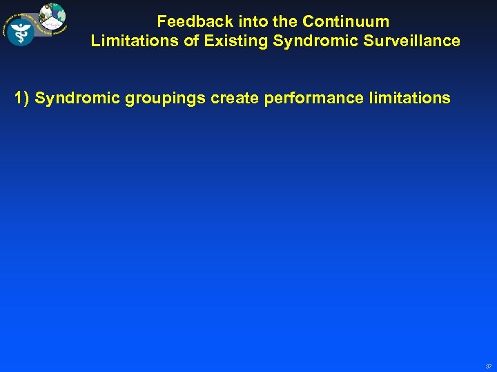 Feedback into the Continuum Limitations of Existing Syndromic Surveillance 1) Syndromic groupings create performance