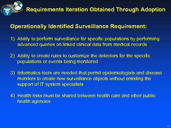 Requirements Iteration Obtained Through Adoption Operationally Identified Surveillance Requirement: 1) Ability to perform surveillance