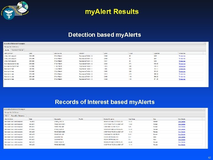 my. Alert Results Detection based my. Alerts Records of Interest based my. Alerts 62