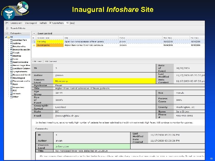 Inaugural Infoshare Site 68 