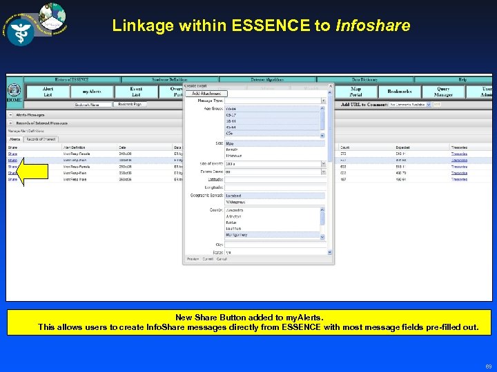 Linkage within ESSENCE to Infoshare New Share Button added to my. Alerts. This allows