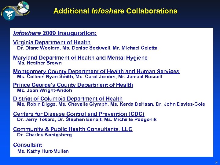 Additional Infoshare Collaborations Infoshare 2009 Inauguration: Virginia Department of Health Dr. Diane Woolard, Ms.